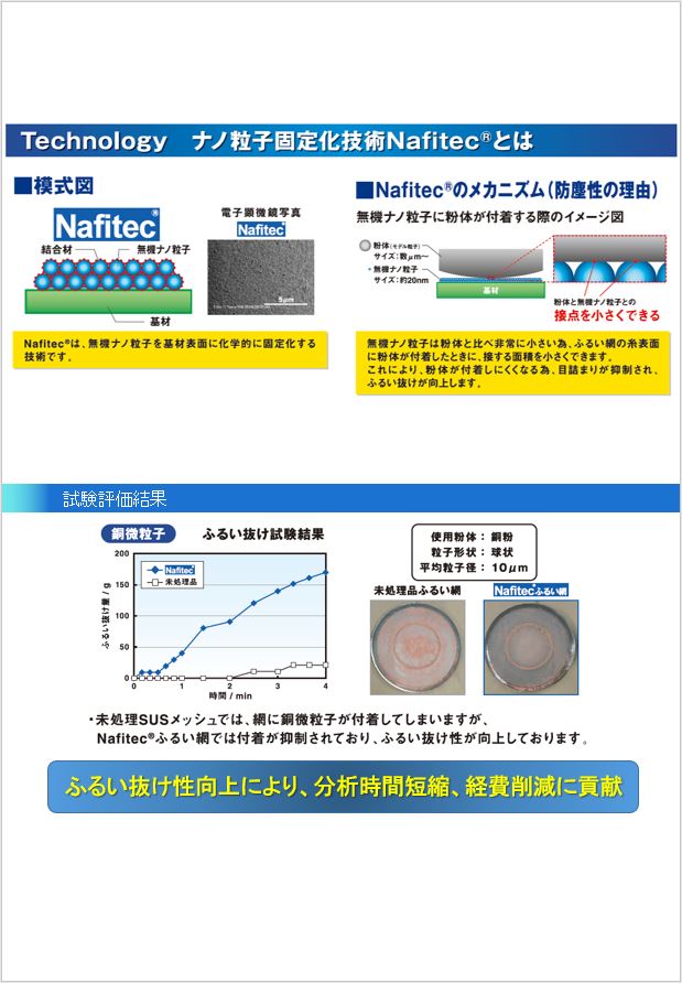 試験用ふるい応用例 | ステンレス試験用篩とステンレス製品加工なら